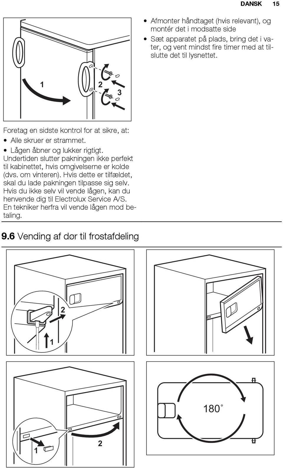 Undertiden slutter pakningen ikke perfekt til kabinettet, hvis omgivelserne er kolde (dvs. om vinteren).