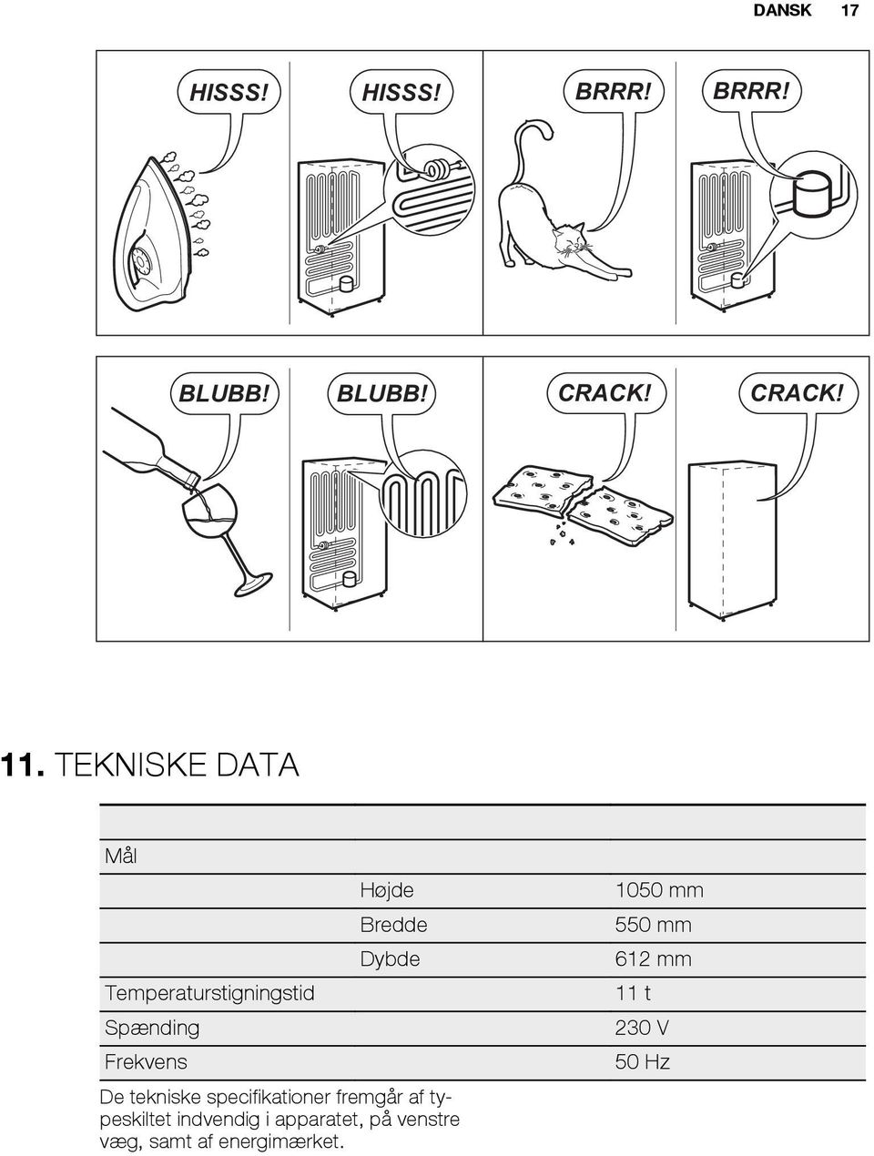 550 mm 612 mm Spænding 230 V Frekvens 50 Hz De tekniske specifikationer