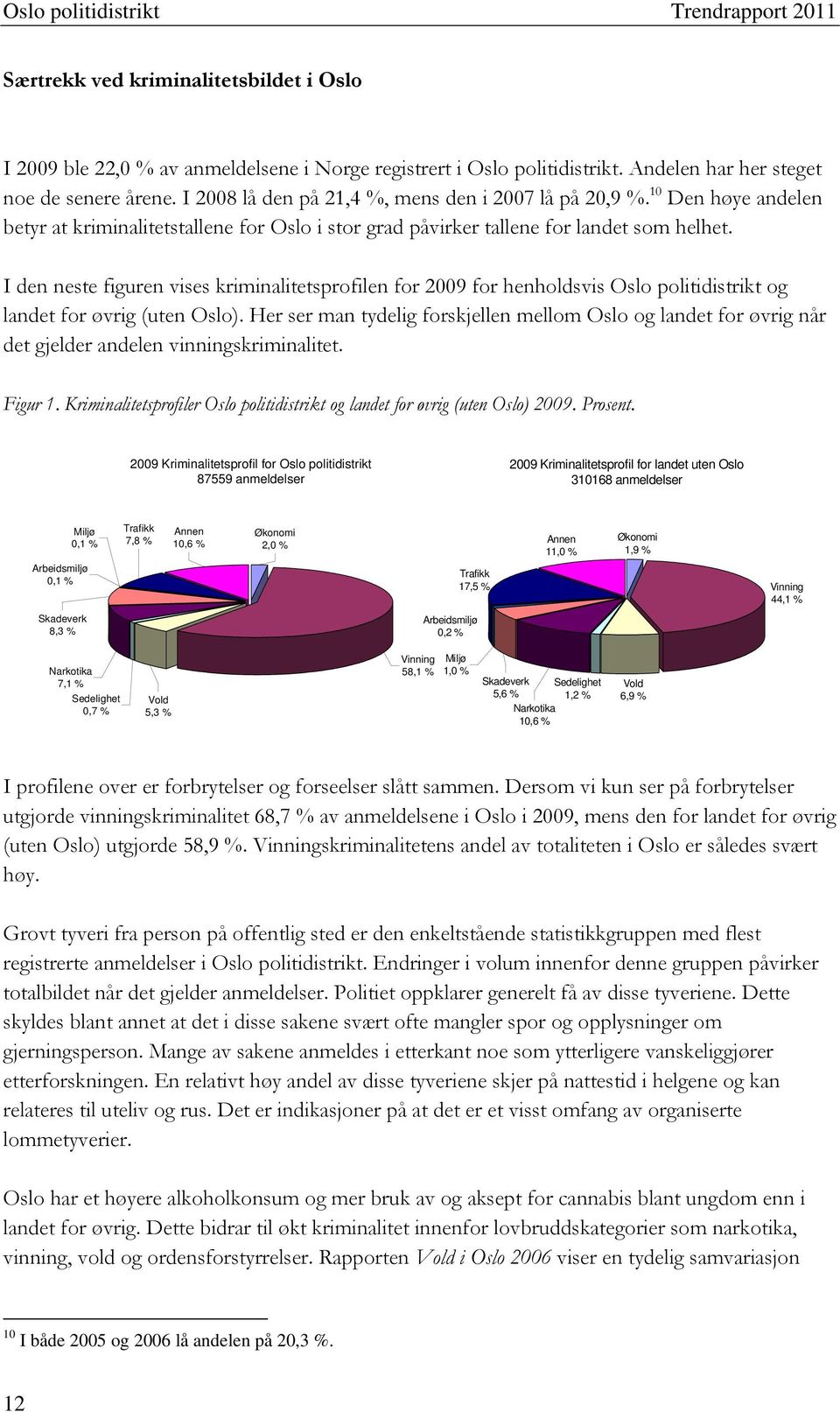 I den neste figuren vises kriminalitetsprofilen for 2009 for henholdsvis Oslo politidistrikt og landet for øvrig (uten Oslo).