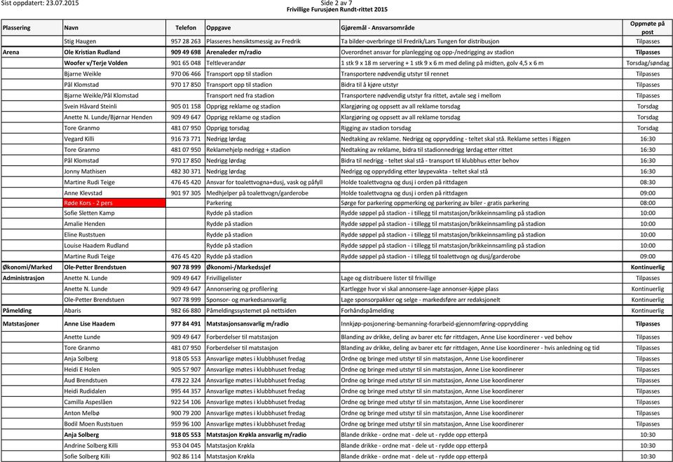 m/radio Overordnet ansvar for planlegging og opp-/nedrigging av stadion Tilpasses Woofer v/terje Volden 901 65 048 Teltleverandør 1 stk 9 x 18 m servering + 1 stk 9 x 6 m med deling på midten, golv