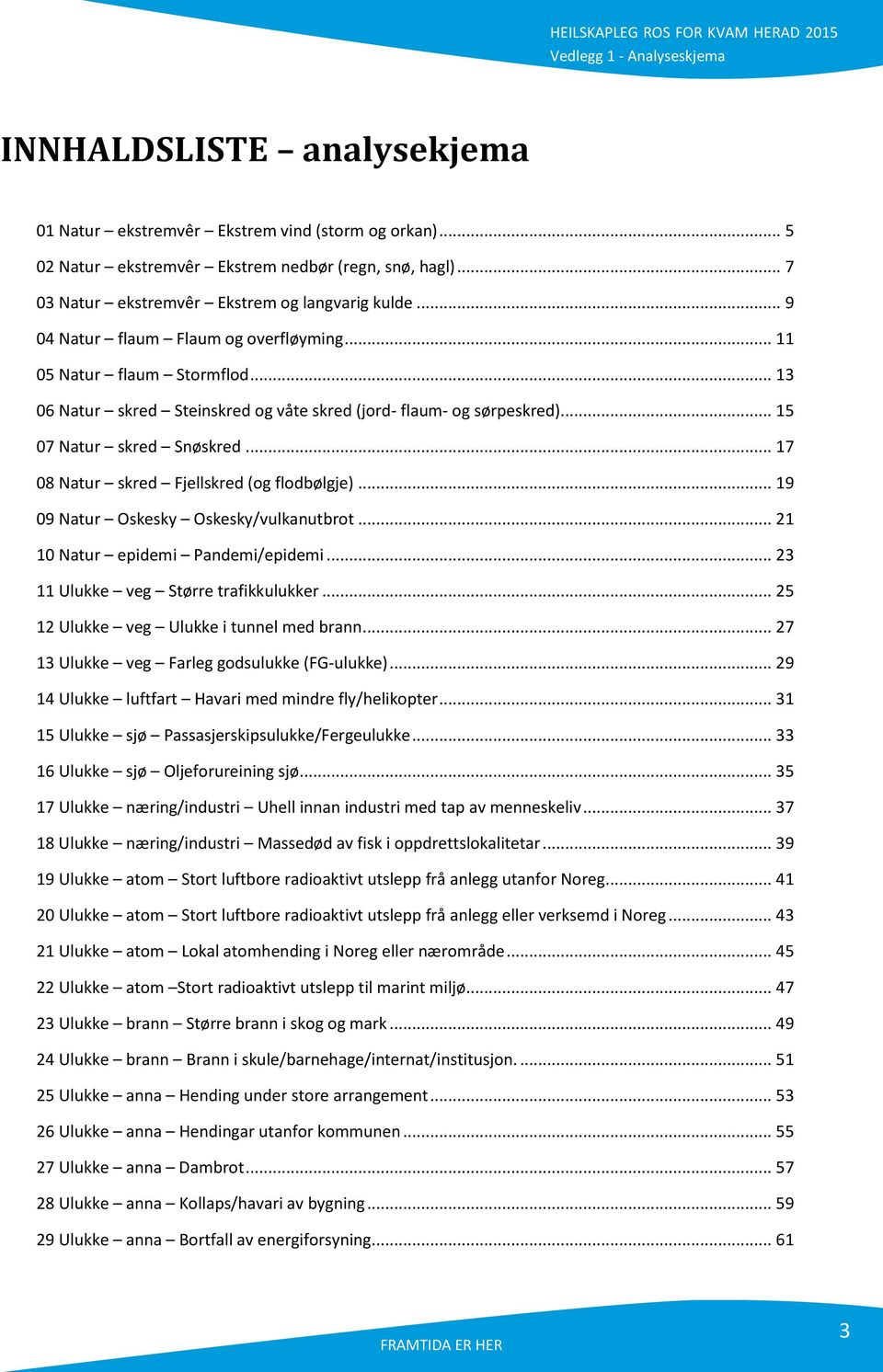 .. 17 08 Natur skred Fjellskred (og flodbølgje)... 19 09 Natur Oskesky Oskesky/vulkanutbrot... 21 10 Natur epidemi Pandemi/epidemi... 23 11 Ulukke veg Større trafikkulukker.