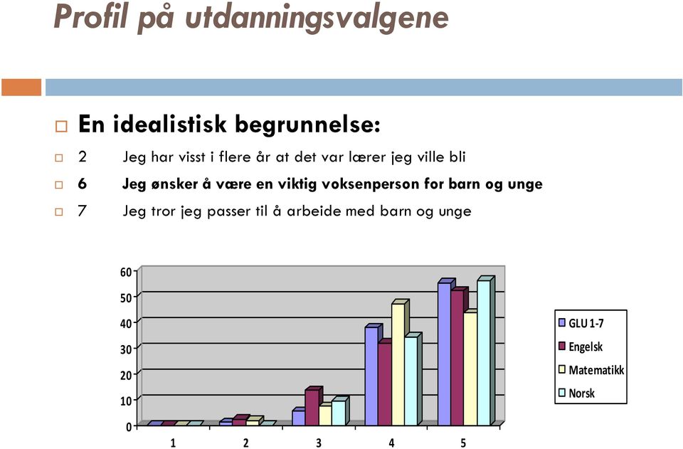 viktig voksenperson for barn og unge Jeg tror jeg passer til å arbeide