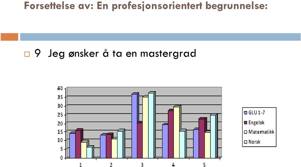 begrunnelse: 9 Jeg