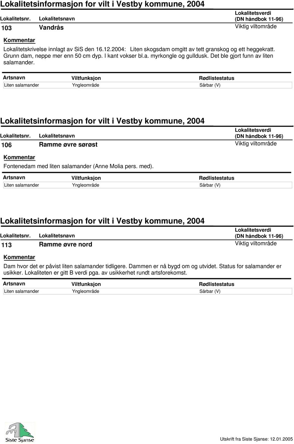 106 Ramme øvre sørøst Fontenedam med liten salamander (Anne Molia pers. med).