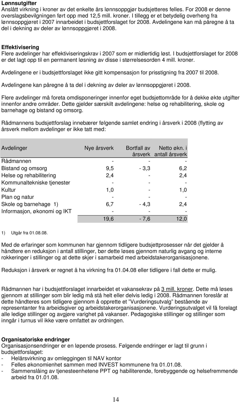 I budsjettforslaget for 2008 er det lagt opp til en permanent løsning av disse i størrelsesorden 4 mill. kroner.