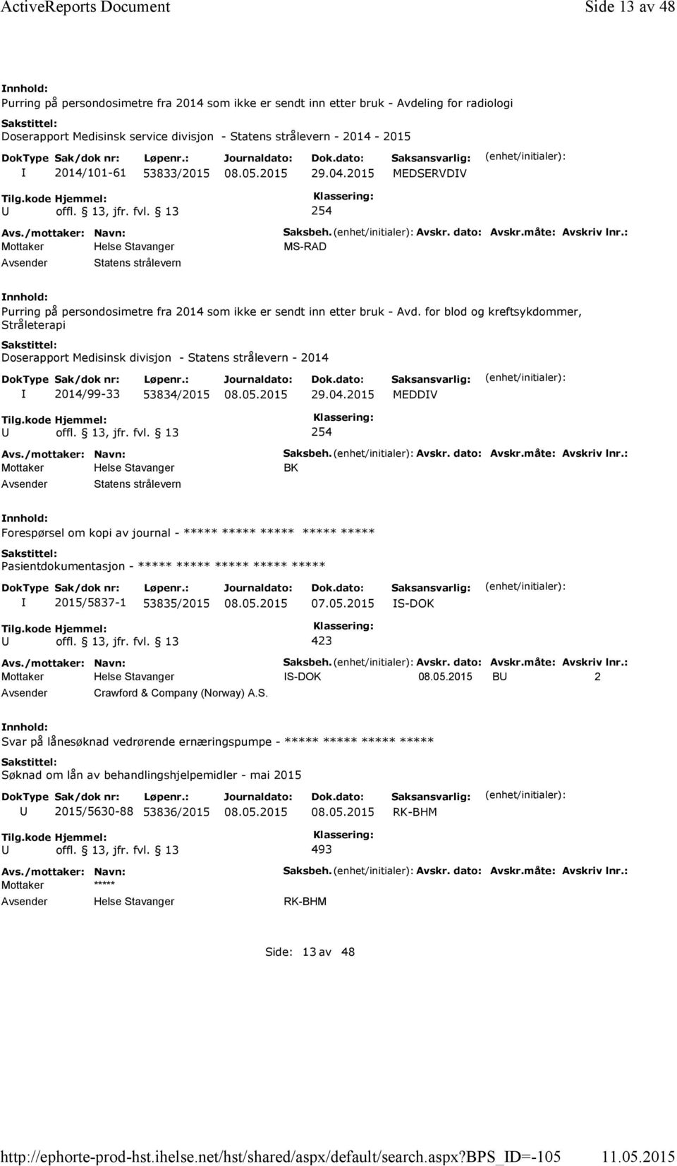 bps_d=-105 Side 13 av 48 Purring på persondosimetre fra 2014 som ikke er sendt inn etter bruk - Avdeling for radiologi Doserapport Medisinsk service divisjon - Statens strålevern - 2014-2015