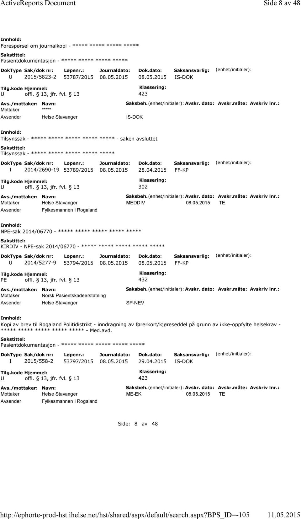 : S-DOK Tilsynssak - ***** ***** ***** ***** ***** -saken avsluttet Tilsynssak - ***** ***** ***** ***** ***** 2014/2690-19 53789/2015 FF-KP 302 Saksbeh.