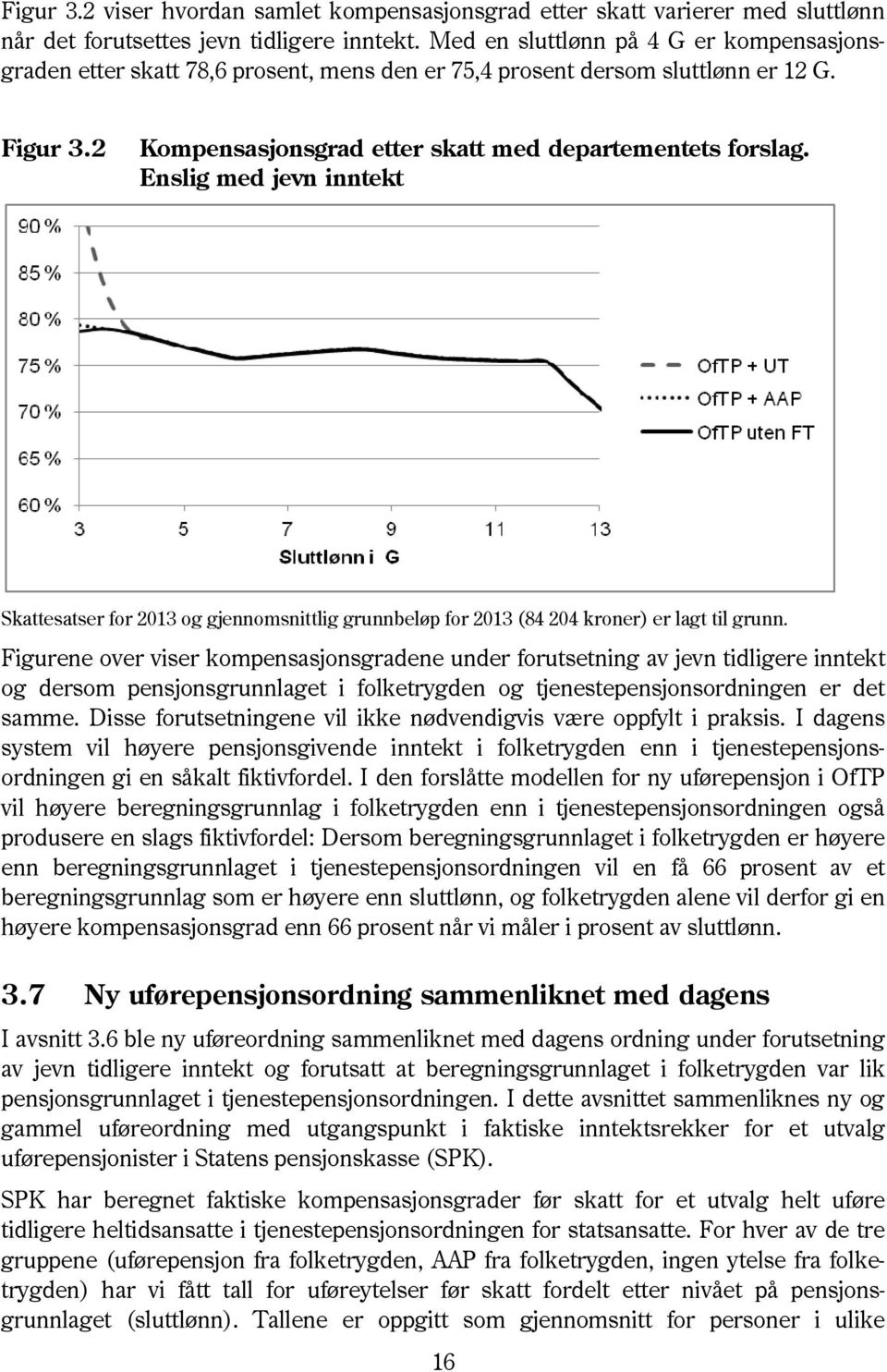 Enslig med jevn inntekt Skattesatser for 2013 og gjennomsnittlig grunnbeløp for 2013 (84 204 kroner) er lagt til grunn.