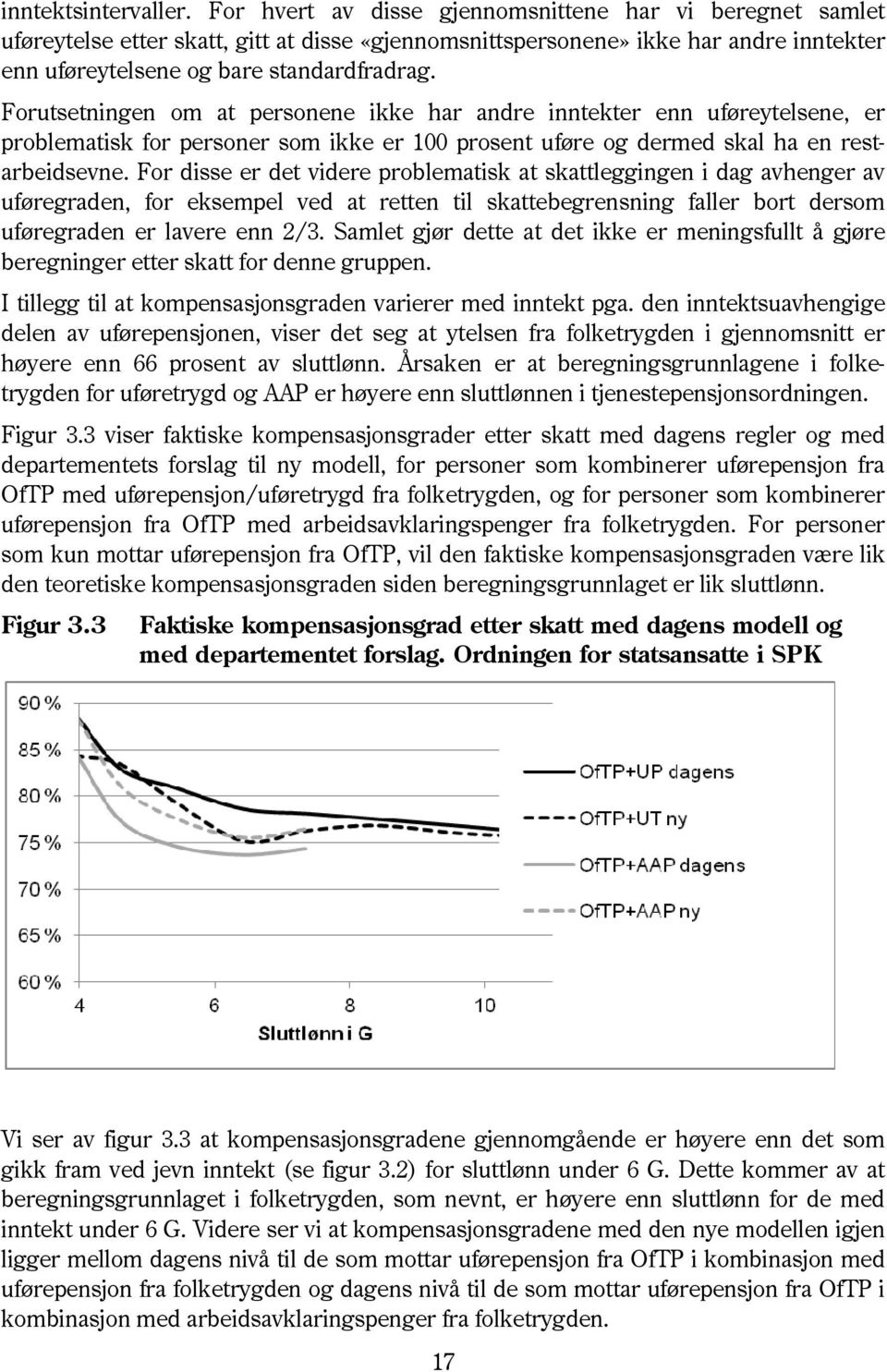 Forutsetningen om at personene ikke har andre inntekter enn uføreytelsene, er problematisk for personer som ikke er 100 prosent uføre og dermed skal ha en restarbeidsevne.