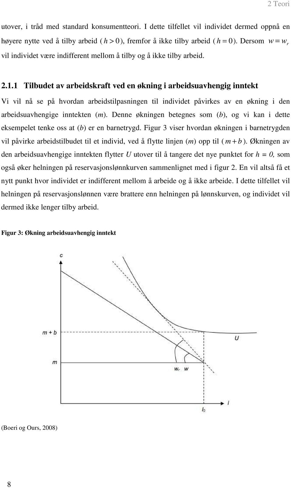 1 Tilbudet av arbeidskraft ved en økning i arbeidsuavhengig inntekt Vi vil nå se på hvordan arbeidstilpasningen til individet påvirkes av en økning i den arbeidsuavhengige inntekten (m).