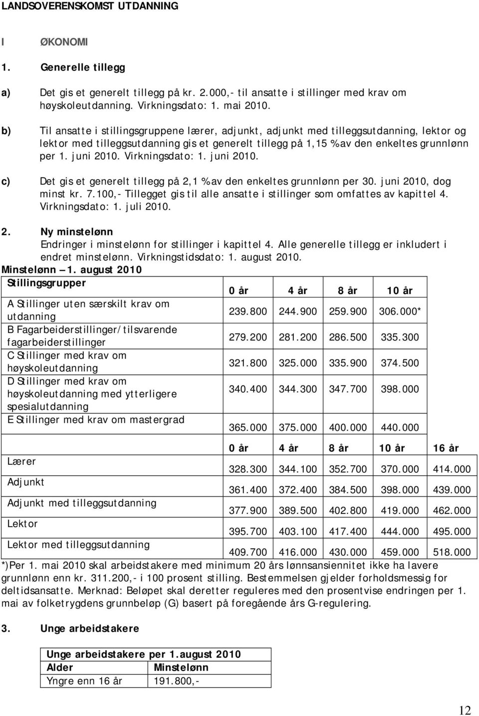 Virkningsdato: 1. juni 2010. c) Det gis et generelt tillegg på 2,1 % av den enkeltes grunnlønn per 30. juni 2010, dog minst kr. 7.