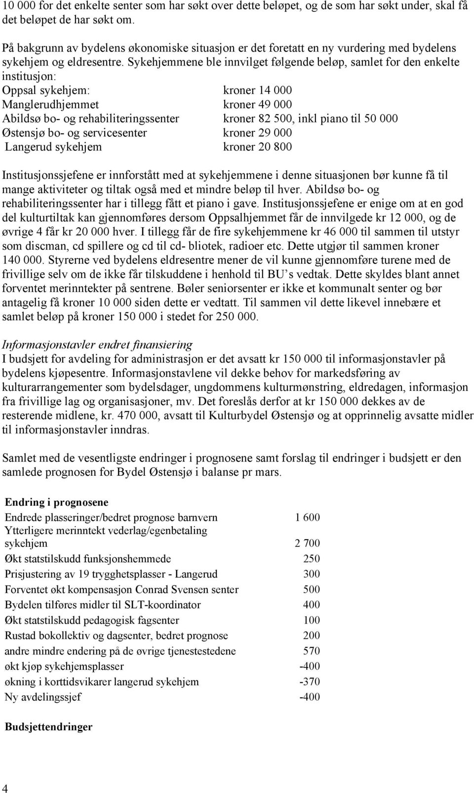 Sykehjemmene ble innvilget følgende beløp, samlet for den enkelte institusjon: Oppsal sykehjem: kroner 14 000 Manglerudhjemmet kroner 49 000 Abildsø bo- og rehabiliteringssenter kroner 82 500, inkl