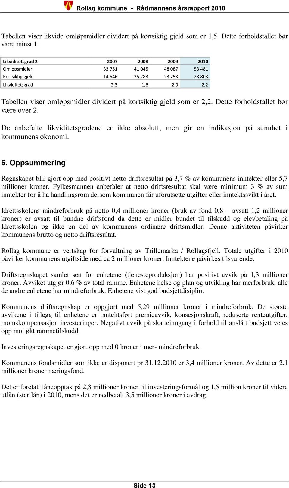 kortsiktig gjeld som er 2,2. Dette forholdstallet bør være over 2. De anbefalte likviditetsgradene er ikke absolutt, men gir en indikasjon på sunnhet i kommunens økonomi. 6.