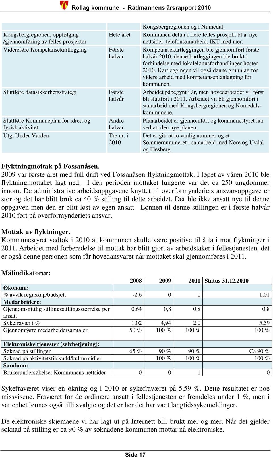 Kompetansekartleggingen ble gjennomført første halvår 2010, denne kartleggingen ble brukt i forbindelse med lokalelønnsforhandlinger høsten 2010.