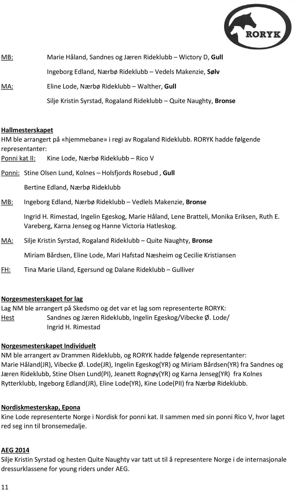 RORYK hadde følgende representanter: Ponni kat II: Kine Lode, Nærbø Rideklubb Rico V Ponni: Stine Olsen Lund, Kolnes Holsfjords Rosebud, Gull Bertine Edland, Nærbø Rideklubb MB: Ingeborg Edland,