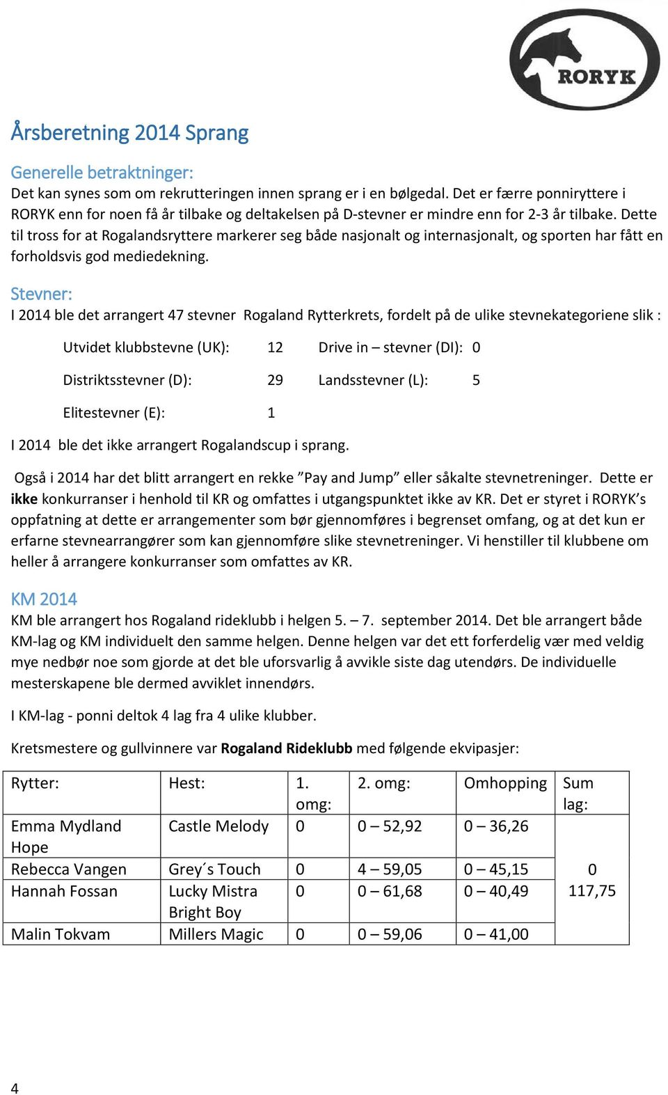 Dette til tross for at Rogalandsryttere markerer seg både nasjonalt og internasjonalt, og sporten har fått en forholdsvis god mediedekning.