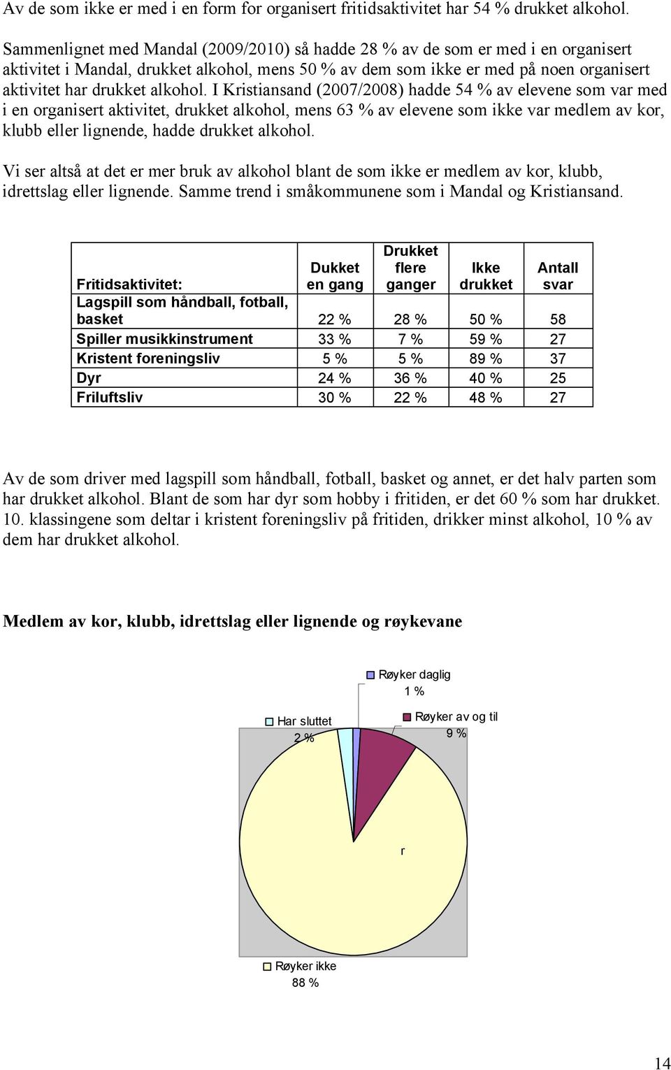 alkohol.