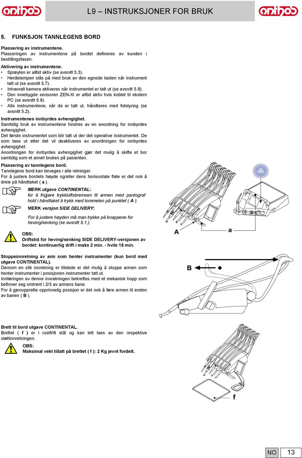 Intraoralt kamera aktiveres når instrumentet er tatt ut (se avsnitt 5.8). Den innebygde sensoren ZEN-Xi er alltid aktiv hvis koblet til ekstern PC (se avsnitt 5.9).