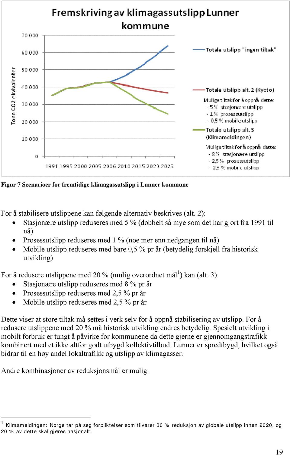 år (betydelig forskjell fra historisk utvikling) For å redusere utslippene med 20 % (mulig overordnet mål 1 ) kan (alt.