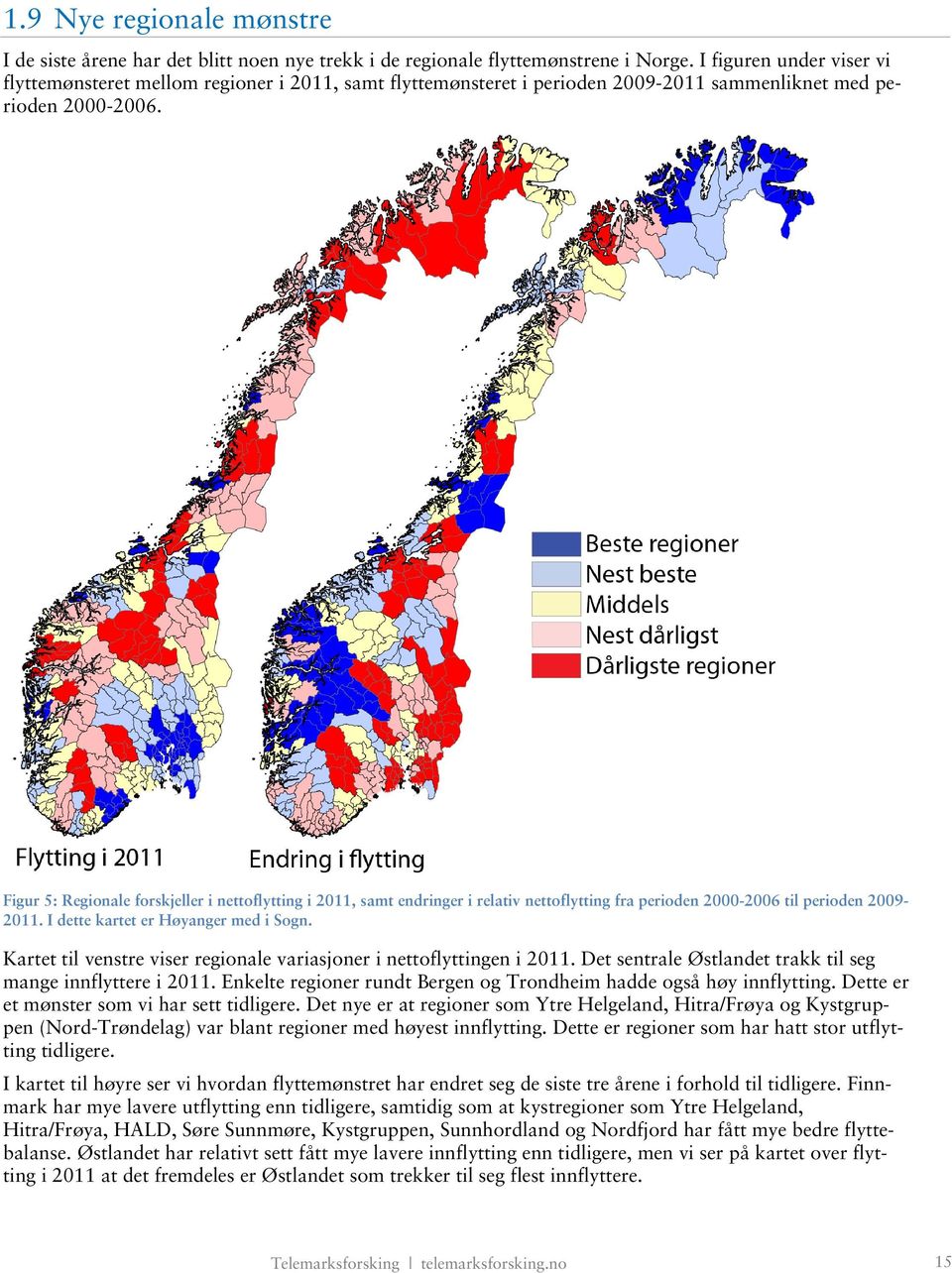 Figur 5: Regionale forskjeller i nettoflytting i 2011, samt endringer i relativ nettoflytting fra perioden 2000-2006 til perioden 2009-2011. I dette kartet er Høyanger med i Sogn.