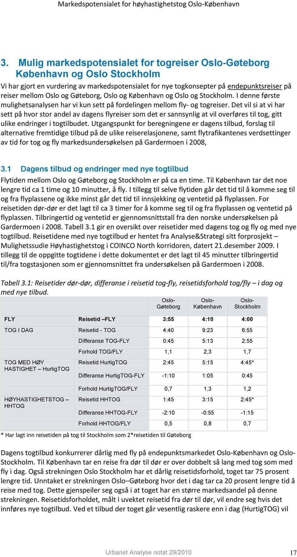 Det vil si at vi har sett på hvor stor andel av dagens flyreiser som det er sannsynlig at vil overføres til tog, gitt ulike endringer i togtilbudet.