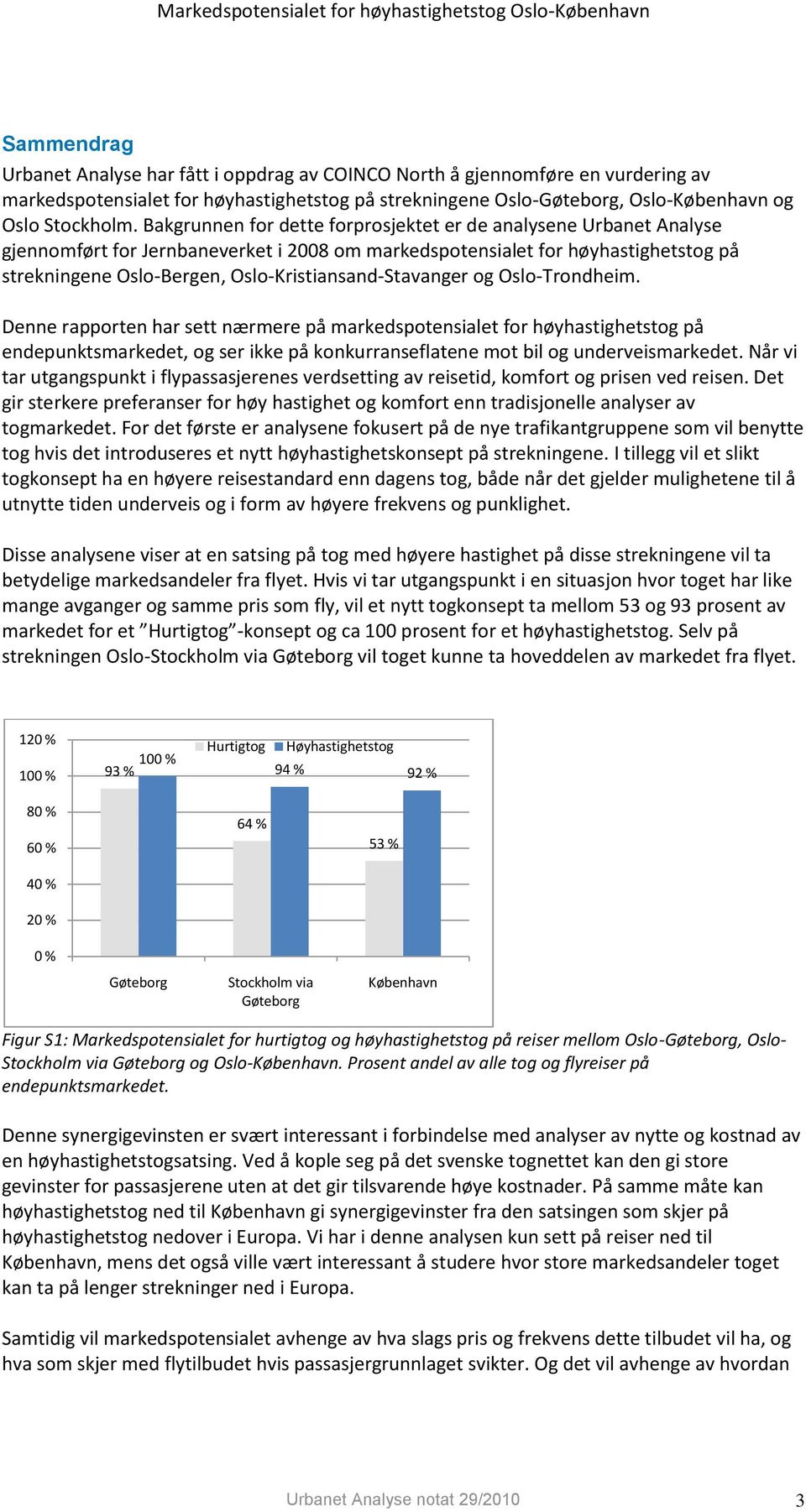 Oslo-Kristiansand-Stavanger og Oslo-Trondheim.