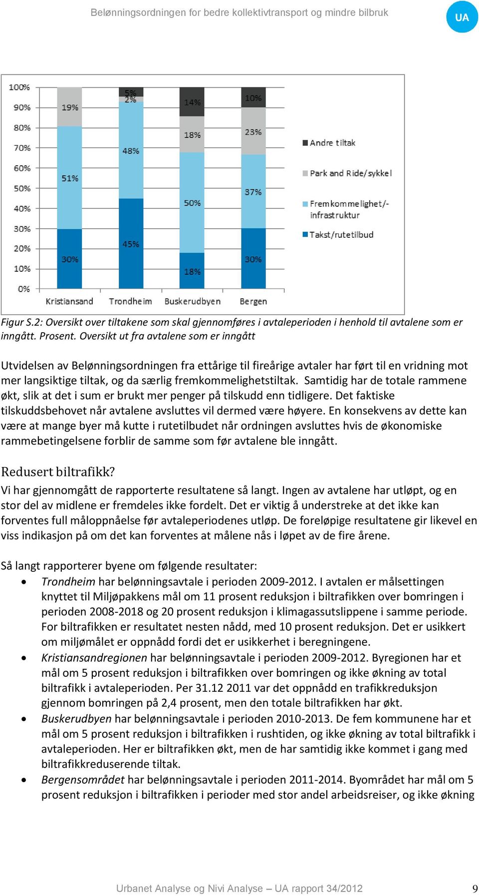 Samtidig har de totale rammene økt, slik at det i sum er brukt mer penger på tilskudd enn tidligere. Det faktiske tilskuddsbehovet når avtalene avsluttes vil dermed være høyere.