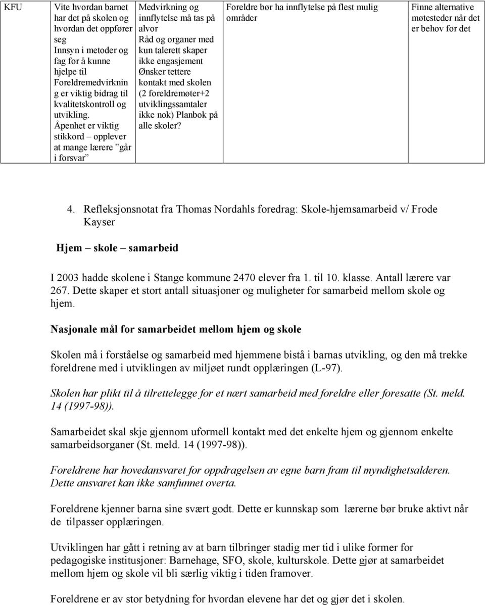 (2 foreldremøter+2 utviklingssamtaler ikke nok) Planbok på alle skoler? Foreldre bør ha innflytelse på flest mulig områder Finne alternative møtesteder når det er behov for det 4.