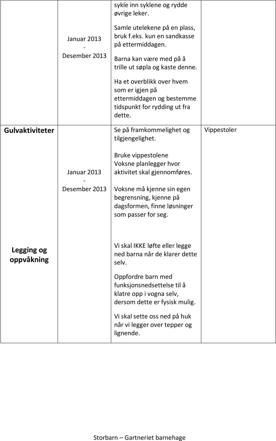 Vippestoler Bruke vippestolene Voksne planlegger hvor aktivitet skal gjennomføres. Voksne må kjenne sin egen begrensning, kjenne på dagsformen, finne løsninger som passer for seg.