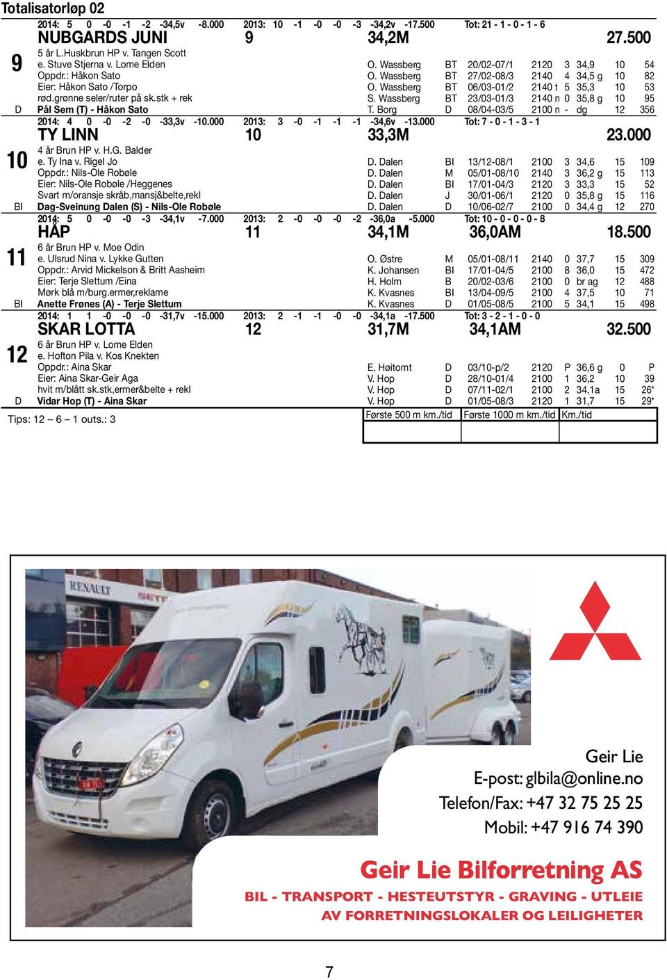 Wassberg BT 27/02-08/3 2140 4 34,5 g 10 82 O. Wassberg BT 06/03-01/2 2140 t 5 35,3 10 53 S. Wassberg BT 23/03-01/3 2140 n 0 35,8 g 10 95 T.