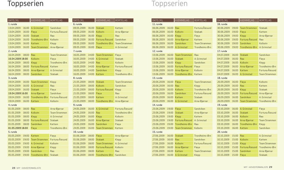 Grimstad 16.04.2009 18:00 Sandviken Stabæk 3. runde 19.04.2009 16:00 Team Strømmen Klepp 19.04.2009 16:00 A. Grimstad Røa 19.04.2009 16:00 Stabæk Fløya 19.04.2009 16:00 Arna-Bjørnar Sandviken 19.04.2009 16:00 Trondheims-Ørn Fortuna Ålesund 19.