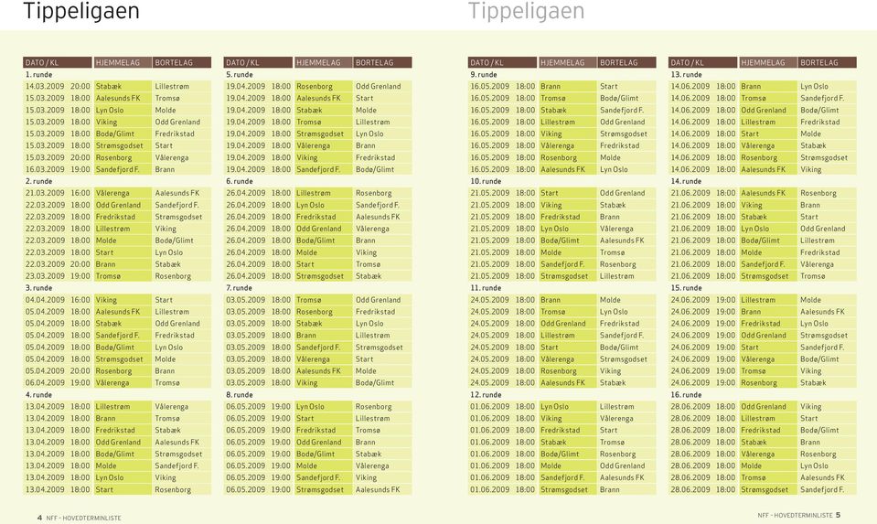 22.03.2009 18:00 Fredrikstad Strømsgodset 22.03.2009 18:00 Lillestrøm Viking 22.03.2009 18:00 Molde Bodø/Glimt 22.03.2009 18:00 Start Lyn Oslo 22.03.2009 20:00 Brann Stabæk 23.03.2009 19:00 Tromsø Rosenborg 3.