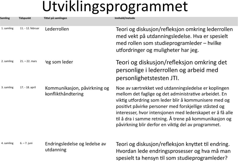 mars J eg som leder Teori og diskusjon/refleksjon omkring det personlige i lederrollen og arbeid med personlighetstesten JTI. 3. samling 17. - 18.