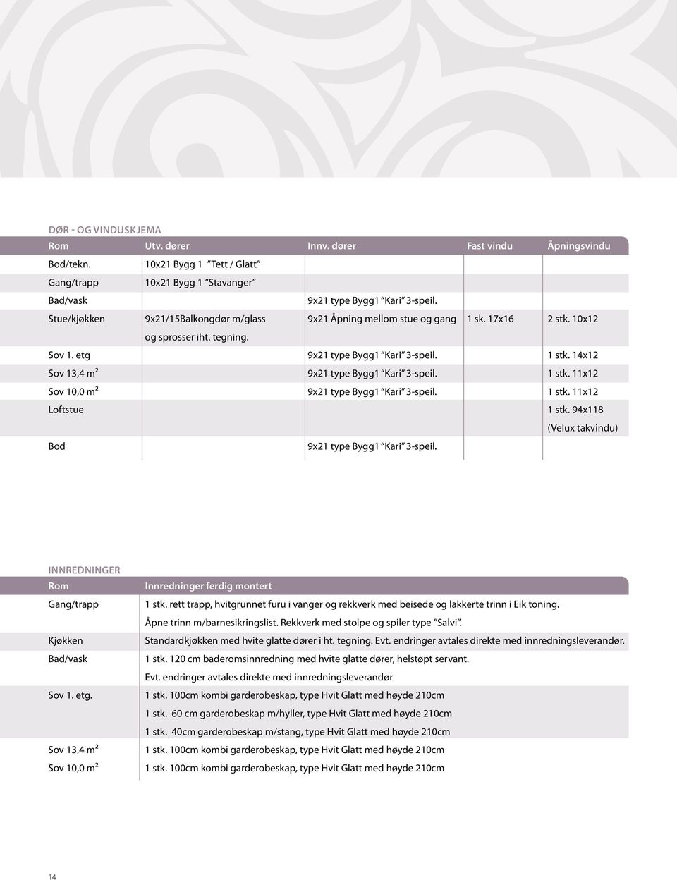 14x12 Sov 13,4 m² 9x21 type Bygg1 Kari 3-speil. 1 stk. 11x12 Sov 10,0 m² 9x21 type Bygg1 Kari 3-speil. 1 stk. 11x12 Loftstue 1 stk. 94x118 (Velux takvindu) Bod 9x21 type Bygg1 Kari 3-speil.