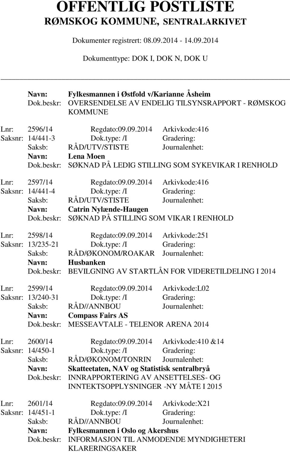 type: /I Gradering: Catrin Nylænde-Haugen Dok.beskr: SØKNAD PÅ STILLING SOM VIKAR I RENHOLD Lnr: 2598/14 Regdato:09.09.2014 Arkivkode:251 Saksnr: 13/235-21 Dok.