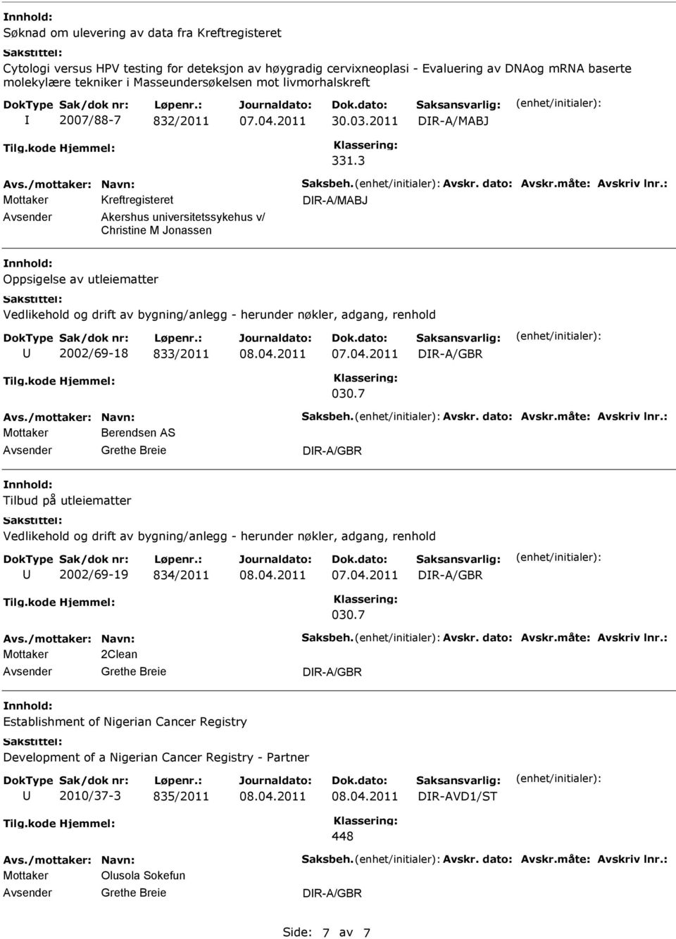 3 DR-A/MABJ Akershus universitetssykehus v/ Christine M Jonassen Oppsigelse av utleiematter Vedlikehold og drift av bygning/anlegg - herunder nøkler, adgang, renhold 2002/69-18 833/2011 DR-A/GBR 030.