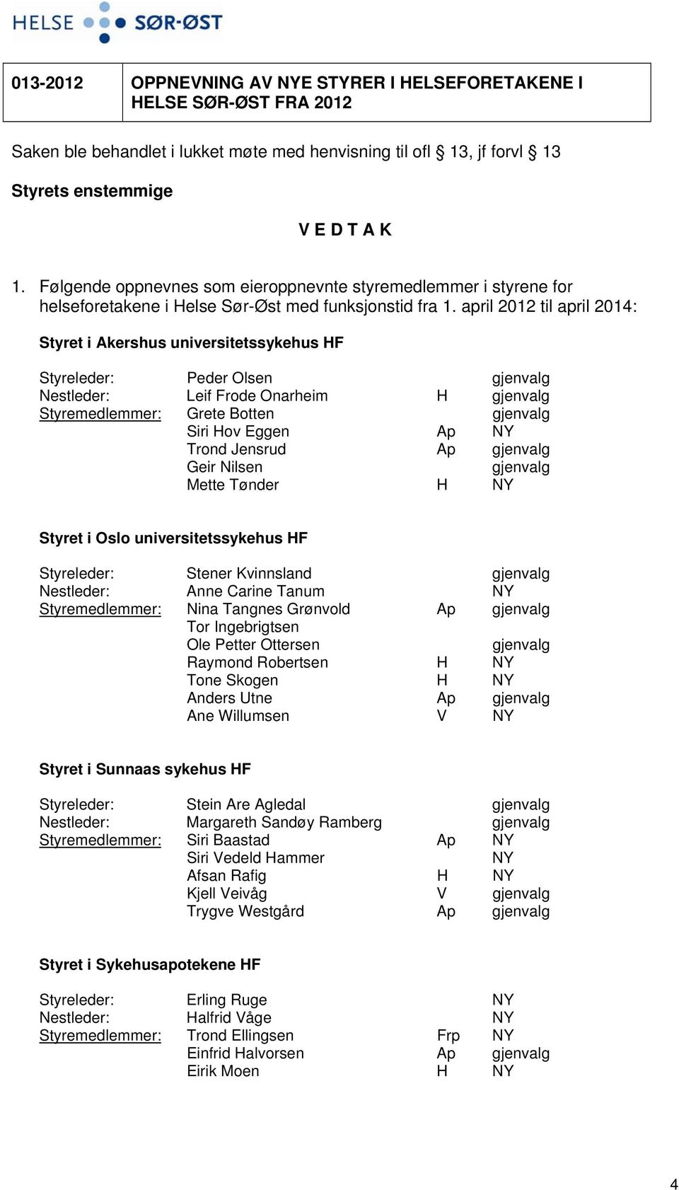 april 2012 til april 2014: Styret i Akershus universitetssykehus HF Styreleder: Peder Olsen gjenvalg Nestleder: Leif Frode Onarheim H gjenvalg Styremedlemmer: Grete Botten gjenvalg Siri Hov Eggen Ap