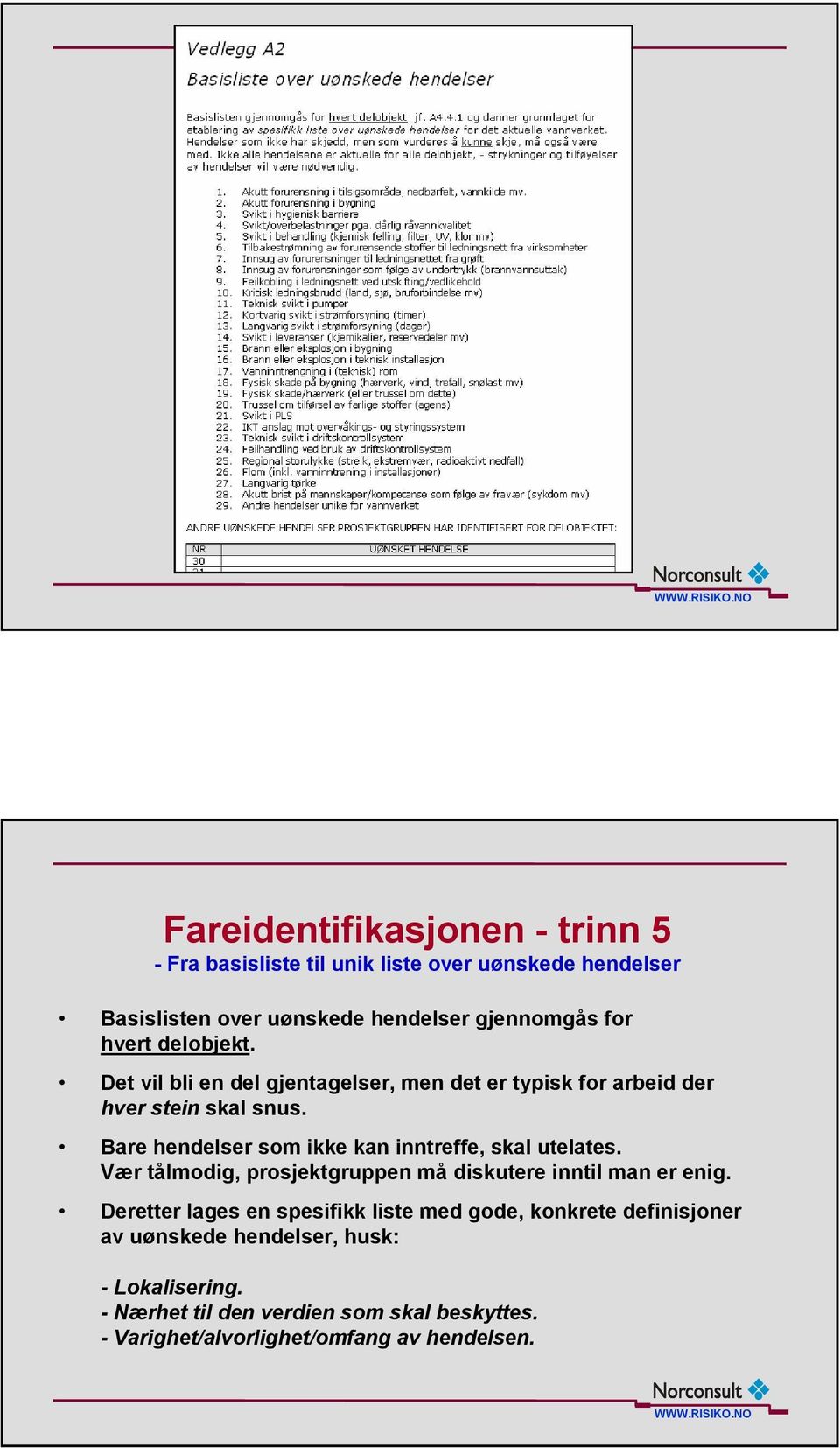 Bare hendelser som ikke kan inntreffe, skal utelates. Vær tålmodig, prosjektgruppen må diskutere inntil man er enig.