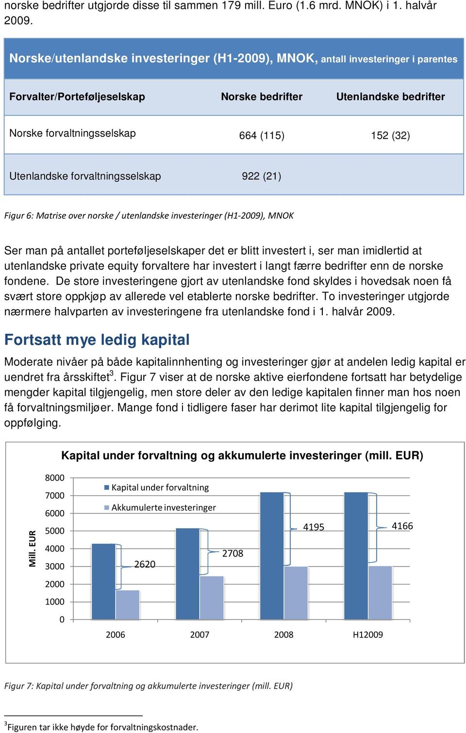 Utenlandske forvaltningsselskap 922 (21) Figur 6: Matrise over norske / utenlandske investeringer (H1-29), MNOK Ser man på antallet porteføljeselskaper det er blitt investert i, ser man imidlertid at
