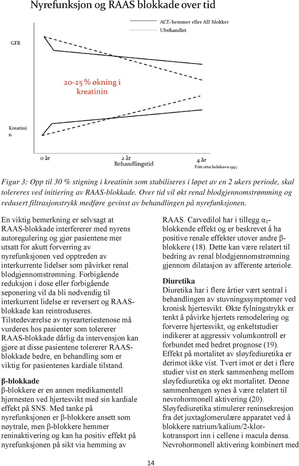 En viktig bemerkning er selvsagt at RAAS-blokkade interfererer med nyrens autoregulering og gjør pasientene mer utsatt for akutt forverring av nyrefunksjonen ved opptreden av interkurrente lidelser