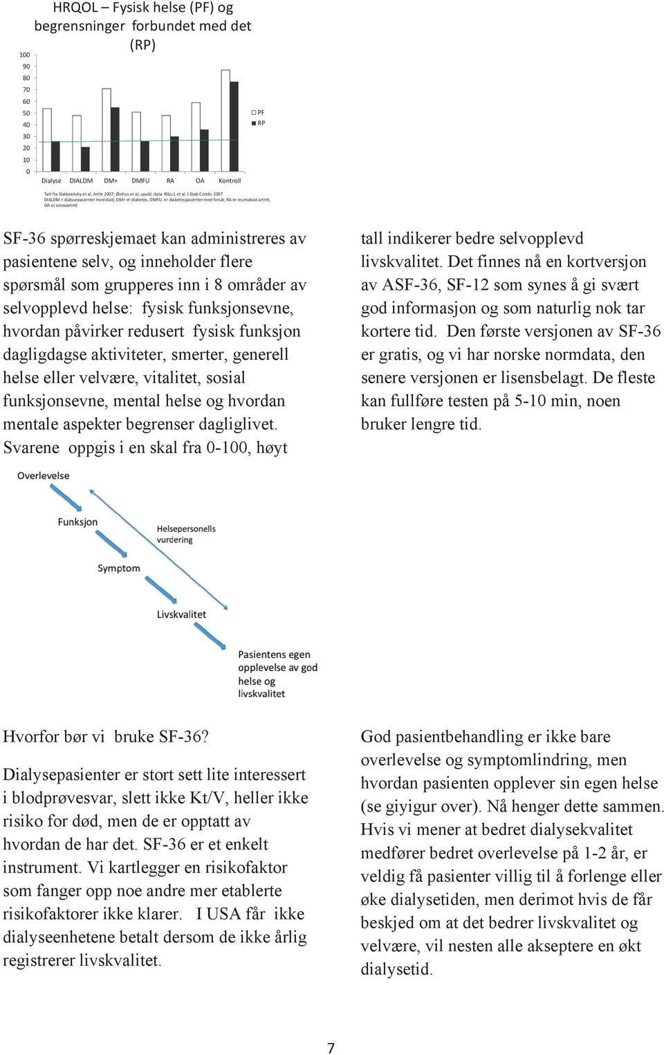 og inneholder flere spørsmål som grupperes inn i 8 områder av selvopplevd helse: fysisk funksjonsevne, hvordan påvirker redusert fysisk funksjon dagligdagse aktiviteter, smerter, generell helse eller