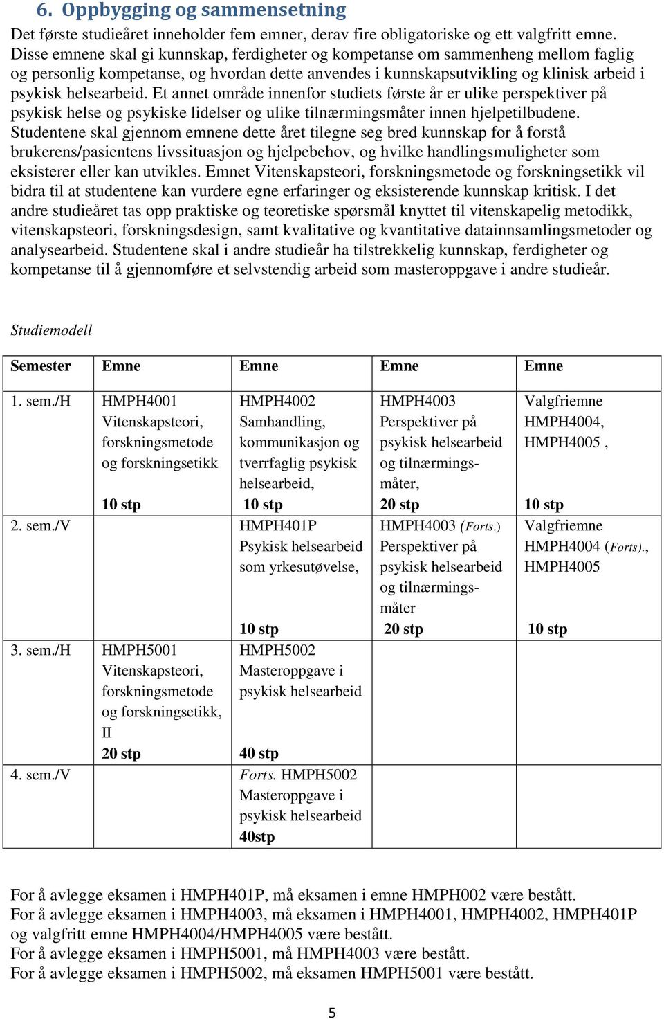 Et annet område innenfor studiets første år er ulike perspektiver på psykisk helse og psykiske lidelser og ulike tilnærmingsmåter innen hjelpetilbudene.