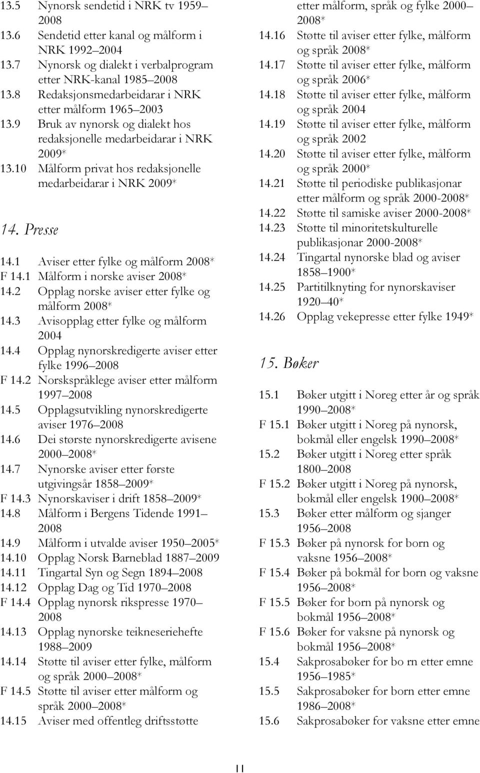 Presse 14.1 Aviser etter fylke og målform 2008* F 14.1 Målform i norske aviser 2008* 14.2 Opplag norske aviser etter fylke og målform 2008* 14.3 Avisopplag etter fylke og målform 2004 14.