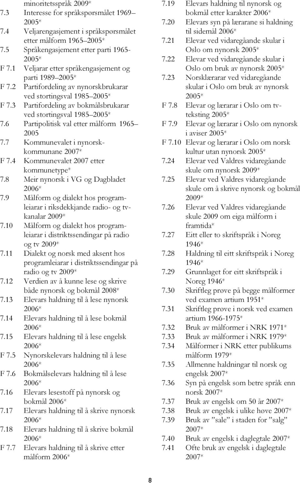 6 Partipolitisk val etter målform 1965 2005 7.7 Kommunevalet i nynorskkommunane 2007* F 7.4 Kommunevalet 2007 etter kommunetype* 7.8 Meir nynorsk i VG og Dagbladet 2006* 7.