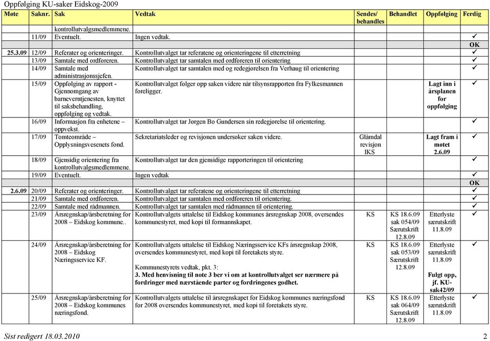 15/09 Oppfølging av rapport - Gjennomgang av barneverntjenesten, knyttet til saksbehandling, og vedtak. 16/09 Inmasjon fra enhetene oppvekst. 17/09 Tomteområde Opplysningsvesenets fond.