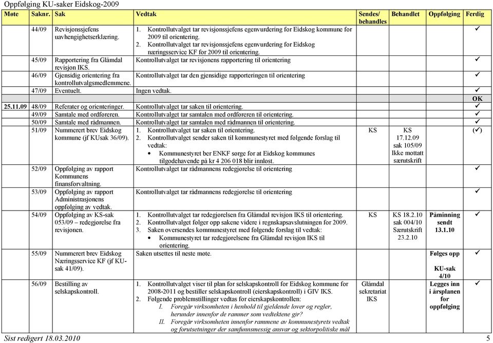 45/09 Rapportering fra Kontrollutvalget tar revisjonens rapportering til orientering revisjon I.