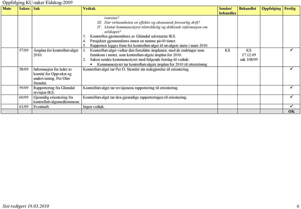 59/09 Rapportering fra revisjon I. 60/09 Gjensidig orientering fra 5. Rapporten legges fram kontrollutvalget til utvalgets møte i mars 2010. 1.