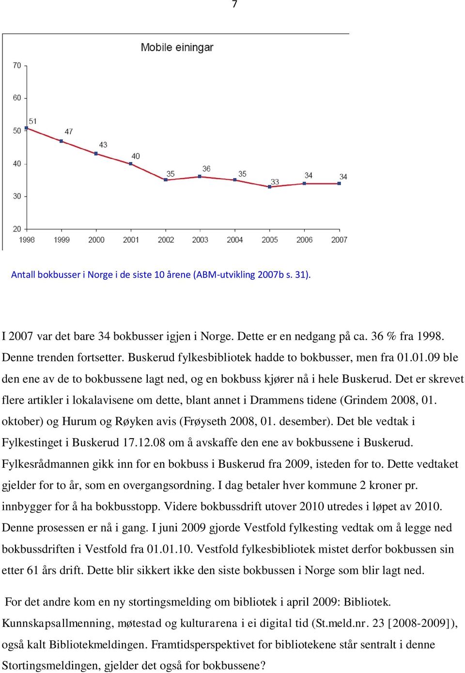 Det er skrevet flere artikler i lokalavisene om dette, blant annet i Drammens tidene (Grindem 2008, 01. oktober) og Hurum og Røyken avis (Frøyseth 2008, 01. desember).