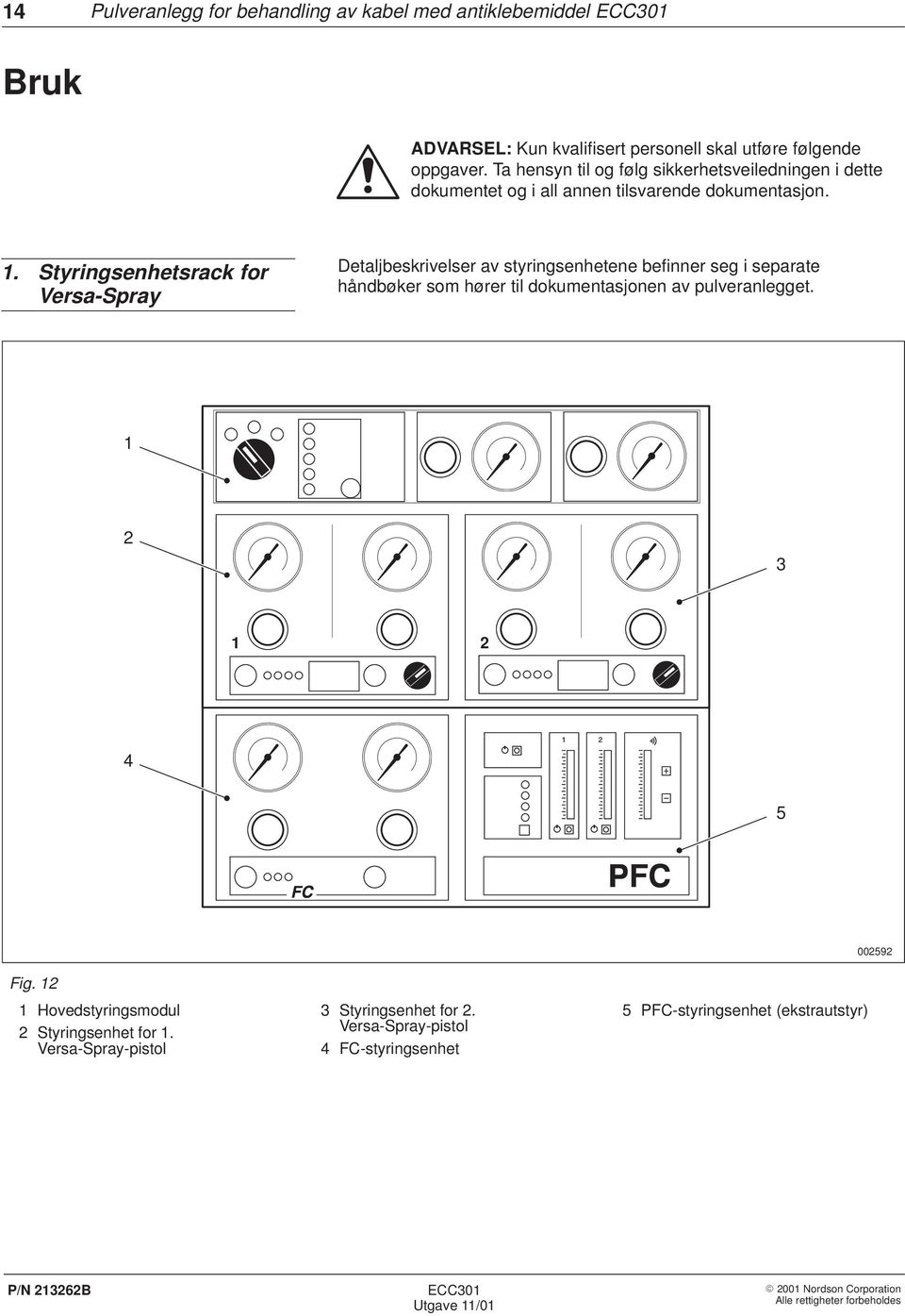 Styringsenhetsrack for Versa-Spray Detaljbeskrivelser av styringsenhetene befinner seg i separate håndbøker som hører til dokumentasjonen av