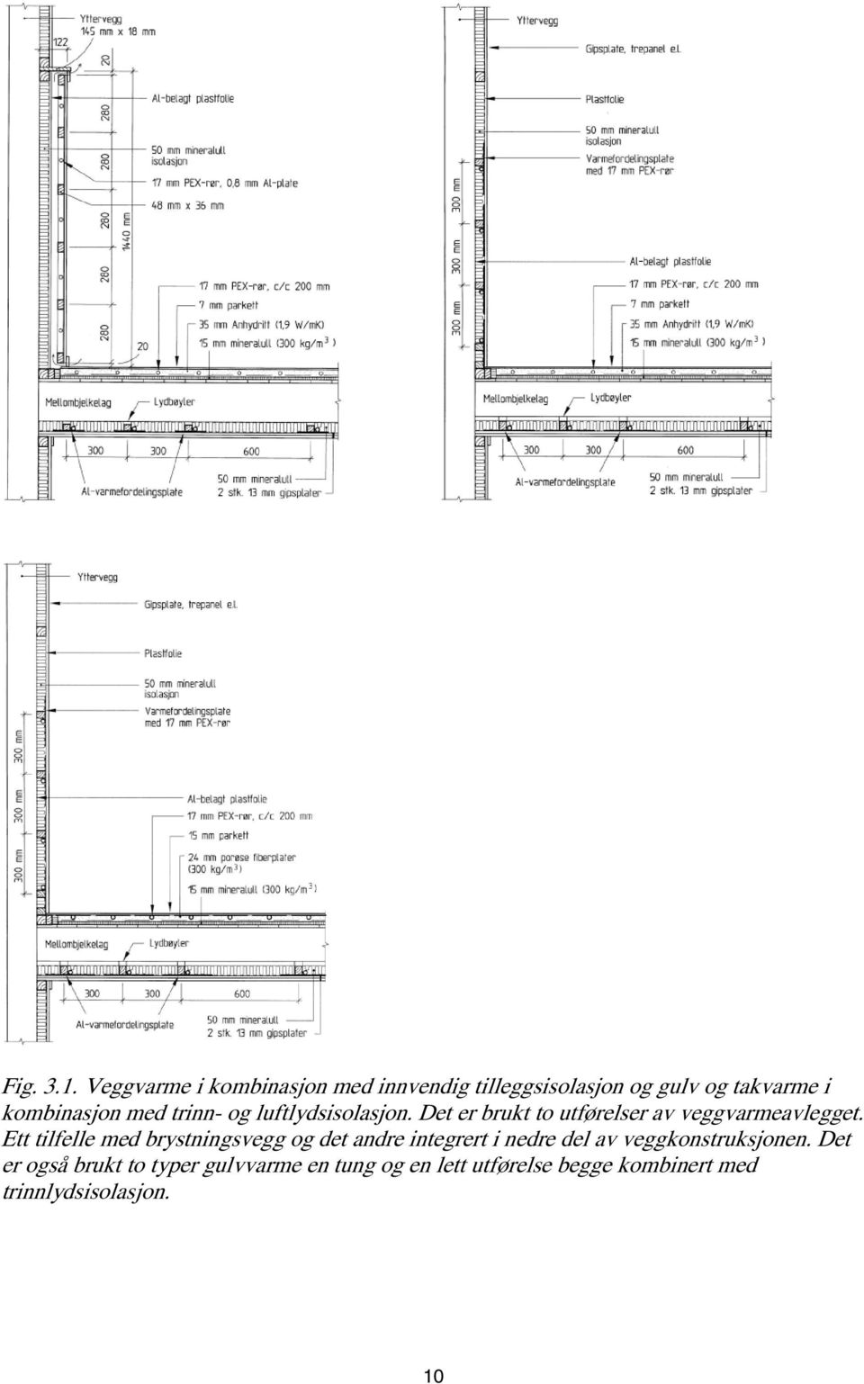 trinn- og luftlydsisolasjon. Det er brukt to utførelser av veggvarmeavlegget.